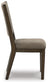 Ashley Express - Wittland Dining Chair (Set of 2)
